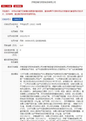 济南圣福元阿胶因食品生产违规被罚6万余元，业务涉针纺织品及原料销售